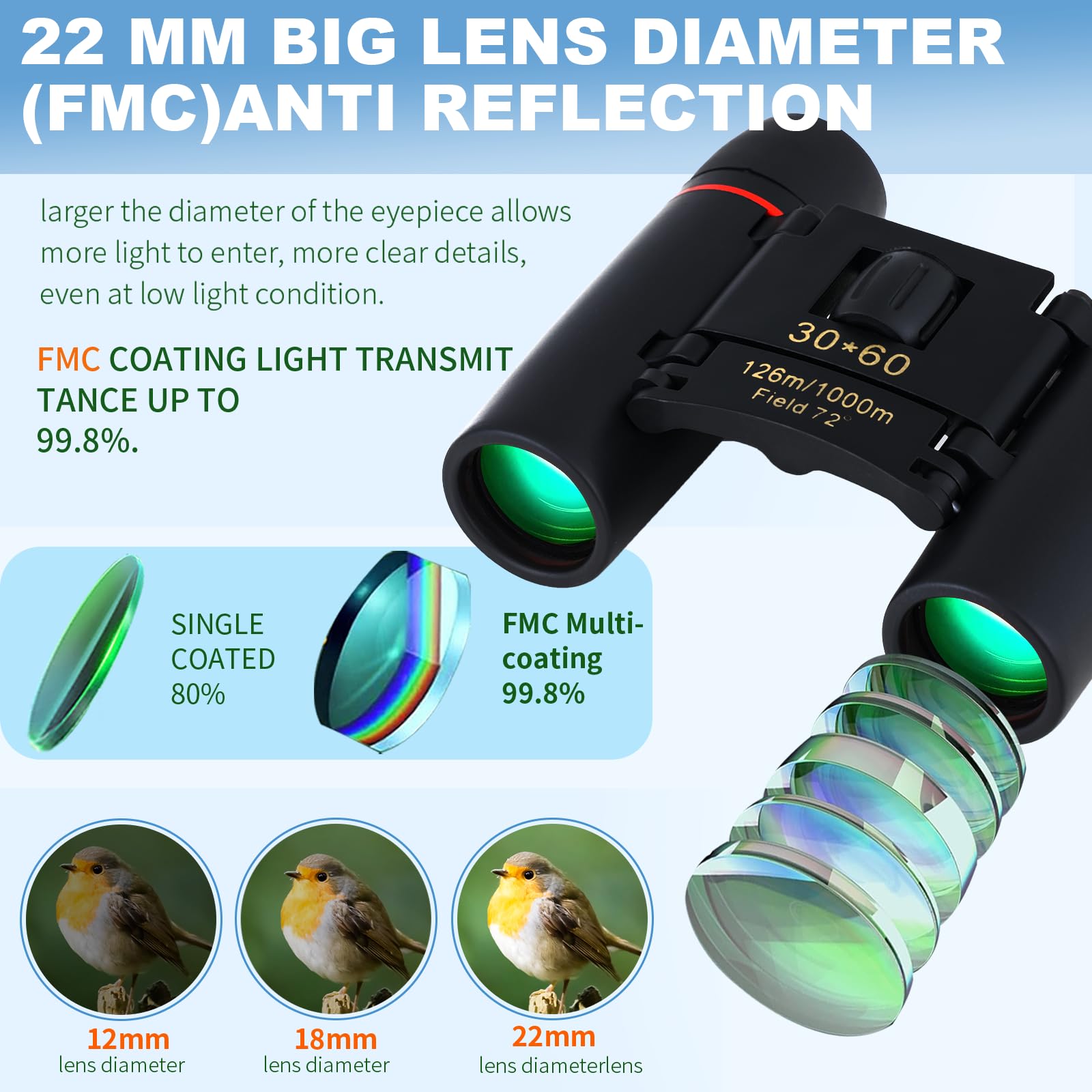 성인용 30x60 쌍안경 성인과 어린이를 위한 소형 소 - Hunting Thermal Imaging Scope 리뷰 및 가격
